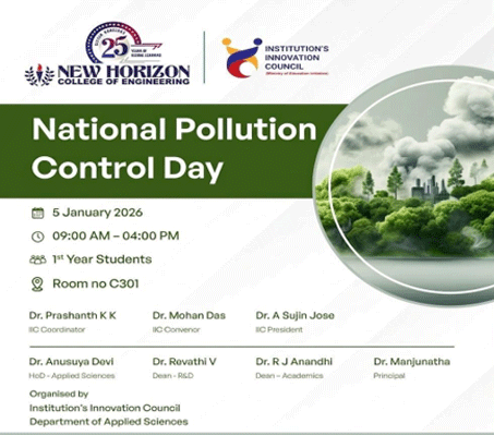 national pollution day post